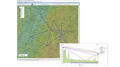 Planification des liaisons réseau et visualisation du profil des trajets avec SPECTRAemo, affichant les connexions des émetteurs sur une carte et la propagation des signaux sur le terrain.