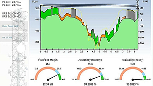 Conception et optimisation approfondies des liaisons micro-ondes