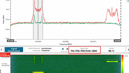 Classification des signaux basée sur l'IA Capture d'écran montrant la classification du signal calculée automatiquement