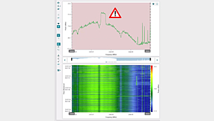 Analyse de signal avec alerte d’avertissement Une interface d’analyse de signal affichant un graphique du spectre de fréquence en haut, avec un triangle d’avertissement rouge indiquant un problème potentiel. En dessous, un graphique en cascade visualise l’activité des fréquences au fil du temps, avec des couleurs allant du bleu au vert montrant les variations d’intensité du signal.