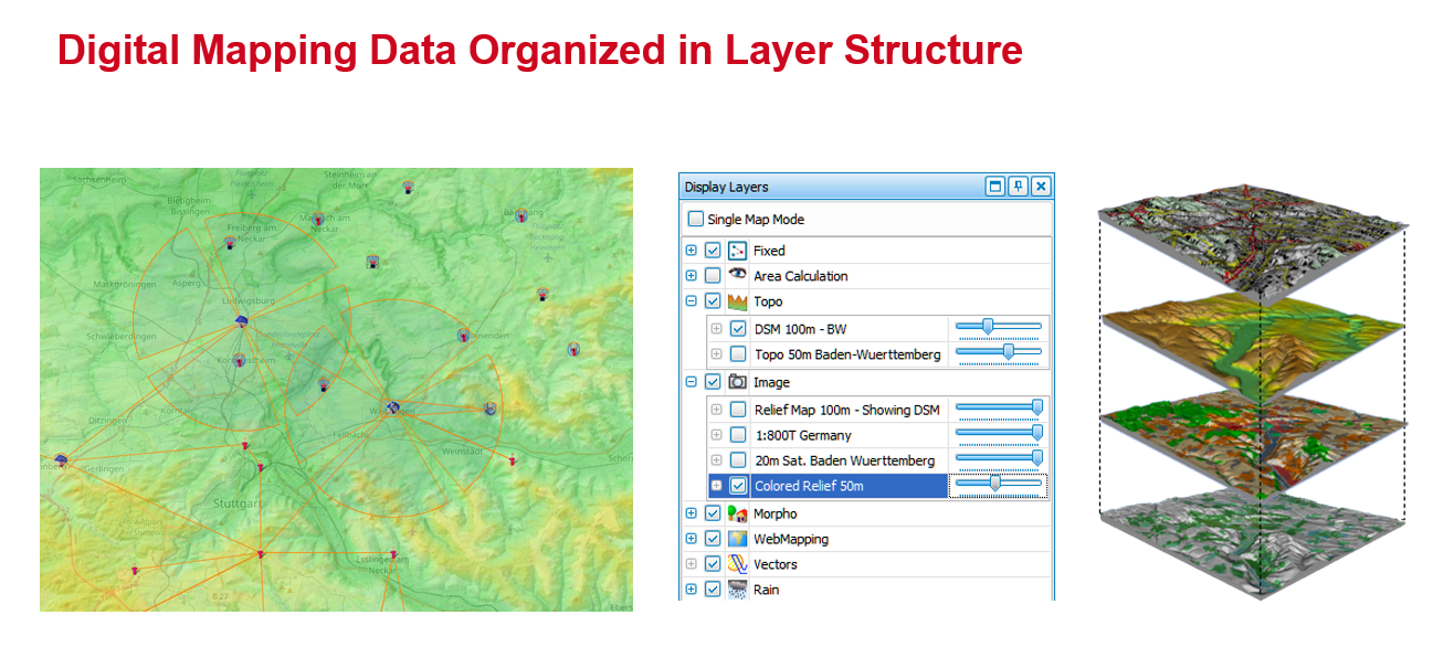 Digital mapping structure Digital mapping structure
